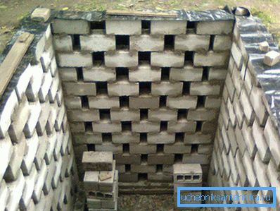 Square pit Square pit