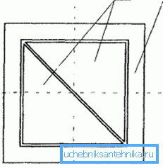 Square hatches are also standard. Square hatches are also standard.