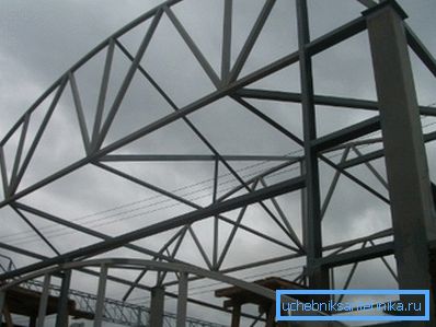 Square shaped pipes are indispensable for the arrangement of the frame