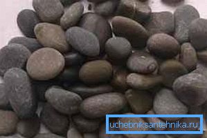 Quartz gravel at the bottom of the well should be the goal of any Quartz gravel at the bottom of the well should be the goal of any