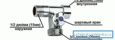 Brass faucet for connecting the washing machine to the water supply Brass faucet for connecting the washing machine to the water supply