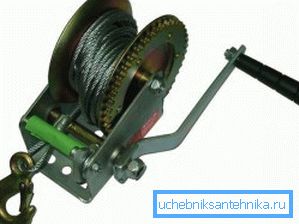 Hand winch. Hand winch.