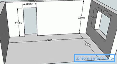 The linear dimensions of the room in which the planned installation of radiators The linear dimensions of the room in which the planned installation of radiators