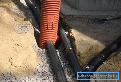 Linear well for home. Linear well for home.