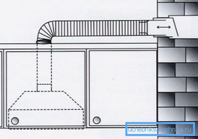 Best of all, if the vent is straight. Best of all, if the vent is straight.