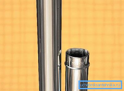 It is best to purchase a pipe with ready-made fasteners, this will greatly simplify the assembly and increase the reliability of the design. It is best to purchase a pipe with ready-made fasteners, this will greatly simplify the assembly and increase the reliability of the design.
