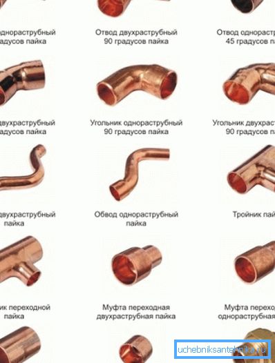 Brass fittings Brass fittings