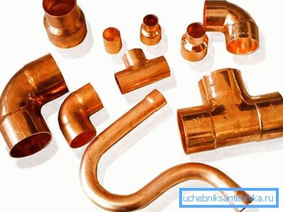 2774 Copper solder fittings