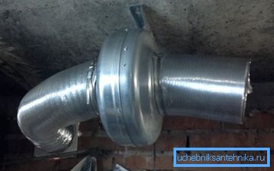 Mechanical ventilation of the garage do it yourself Mechanical ventilation of the garage do it yourself