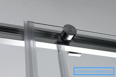 The mechanism of shifting frameless sashes The mechanism of shifting frameless sashes