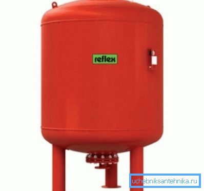 Diaphragm Expansion Tank Diaphragm Expansion Tank