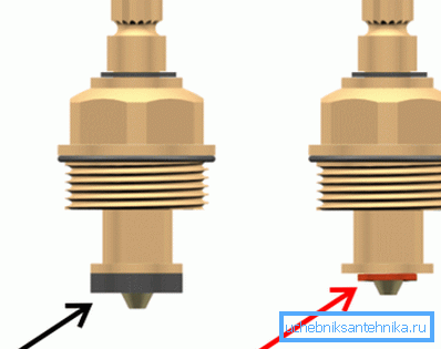 Gasket Location
