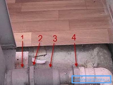 Place of a joint of a polypropylene pipe with a copper Place of a joint of a polypropylene pipe with a copper