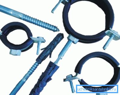 Metal fixing clamp for pipes with rubber insert