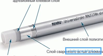 Metal pipe Rehau for heating and water supply of the Rautitanstabil series. Metal pipe Rehau for heating and water supply of the Rautitanstabil series.