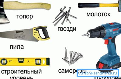 Minimum set of tools