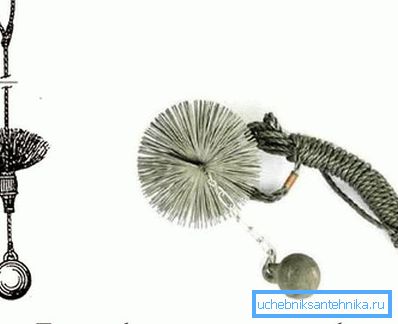 Modifications of brushes. Modifications of brushes.