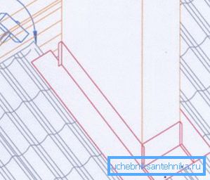 Apron mounting Apron mounting