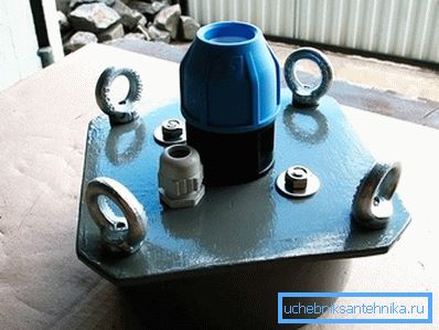 3840 Mounting head