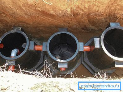 Installation of a septic tank Purges Installation of a septic tank Purges