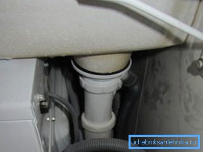 Mounting brackets with washbasin installed Mounting brackets with washbasin installed