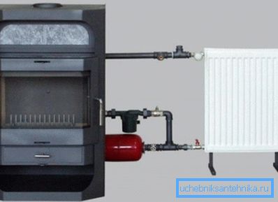 On the basis of the stove can arrange water heating. On the basis of the stove can arrange water heating.