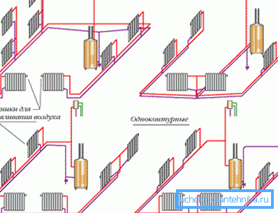 These schemes present some possible methods for implementing These schemes present some possible methods for implementing