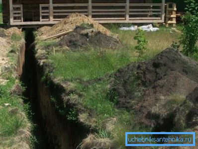 In the photo - a trench for the pipeline, the depth of which should be below the level of soil freezing In the photo - a trench for the pipeline, the depth of which should be below the level of soil freezing