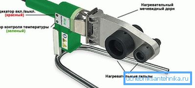 In the photo - the apparatus for welding PP pipeline