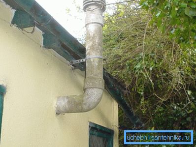 In the photo - asbestos cement chimney In the photo - asbestos cement chimney
