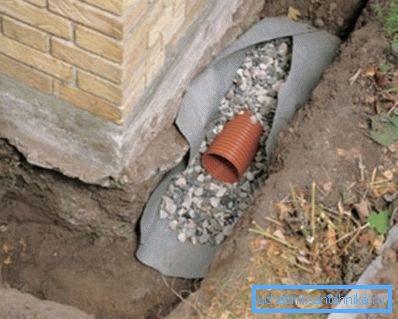 In the photo - closed drainage In the photo - closed drainage