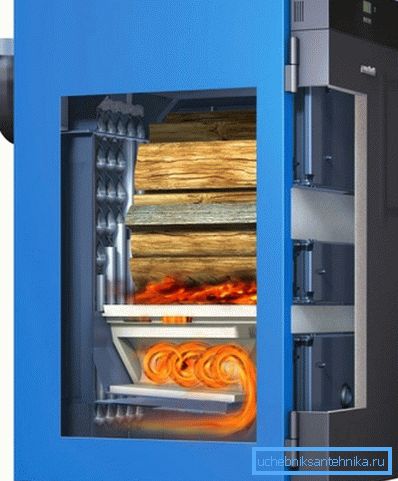 The photo shows a modern factory gas boiler; it is impossible to do this yourself. The photo shows a modern factory gas boiler; it is impossible to do this yourself.
