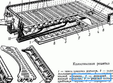 In the photo - the grate for pellet boiler