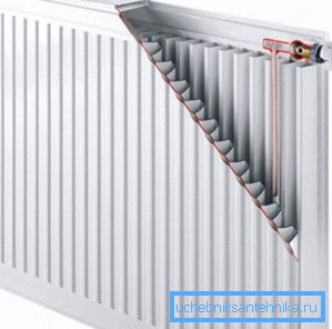In the photo - the design of the radiator in the section