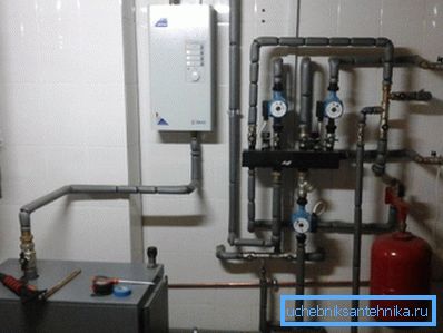 In the photo - a boiler room with two installed heating boilers