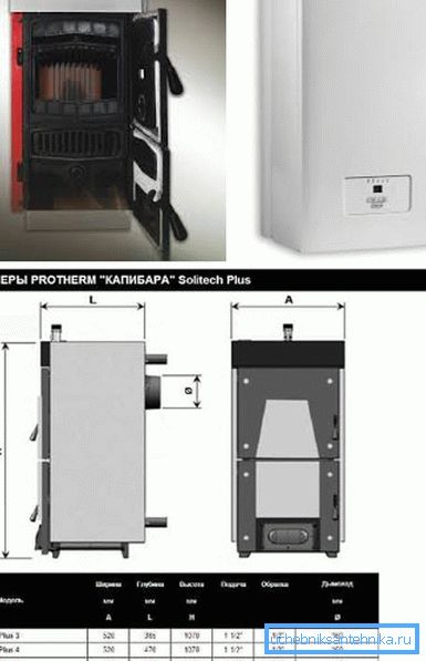 In the photo - coppers of heating and hot water supply “Proterm” solid fuel and electric In the photo - coppers of heating and hot water supply “Proterm” solid fuel and electric