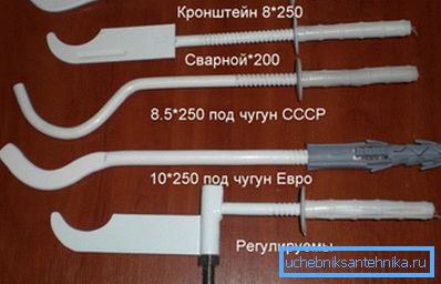 Pictured brackets for wall mounting Pictured brackets for wall mounting