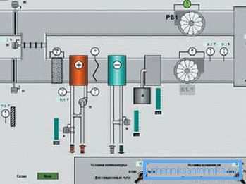 In the photo - mnemonic scheme of the ventilation system