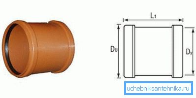 In the photo coupling for external sewage. In the photo coupling for external sewage.