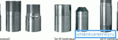 In the photo, some types of products. In the photo, some types of products.