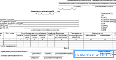 On the photo sample estimates On the photo sample estimates