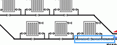 In the photo - single pipe wiring in a private house In the photo - single pipe wiring in a private house