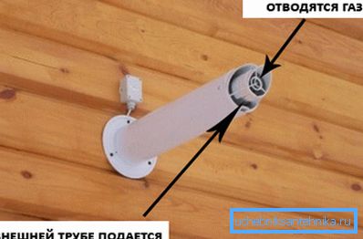In the photo - discharge and intake pipe In the photo - discharge and intake pipe
