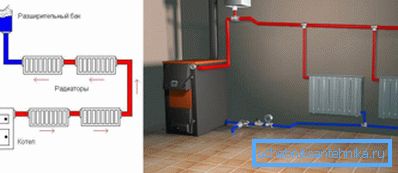 In the photo steam heating at home. In the photo steam heating at home.