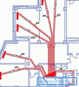 In the photo - before the start of the heating system, it is necessary to adjust and adjust it. In the photo - before the start of the heating system, it is necessary to adjust and adjust it.