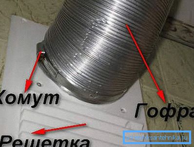 In the photo - connection In the photo - connection