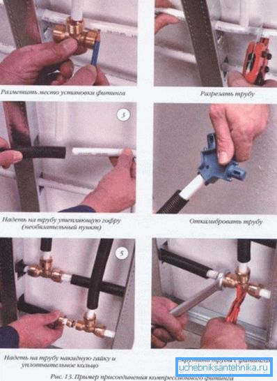 The photo shows the installation of the water supply system by the example of a compression fitting connection. The photo shows the installation of the water supply system by the example of a compression fitting connection.
