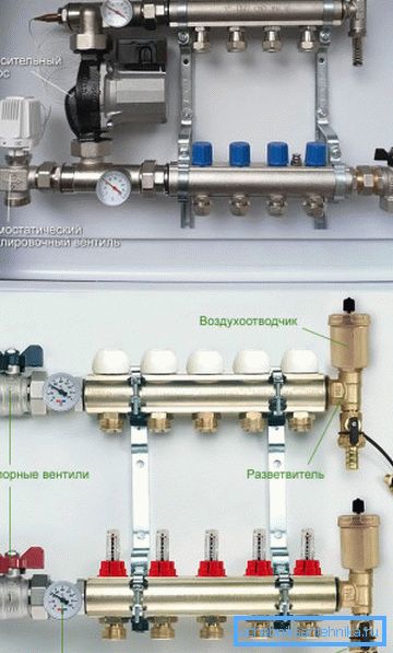 The photo shows the main elements hidden in the collection box.
