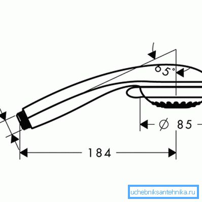 The photo shows the main dimensions that you need to know to choose the right hand watering can. The photo shows the main dimensions that you need to know to choose the right hand watering can.