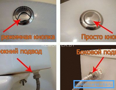 The photo shows the distinctive features of the dual-mode and single-mode flush buttons, as well as the lower and upper water supply. The photo shows the distinctive features of the dual-mode and single-mode flush buttons, as well as the lower and upper water supply.